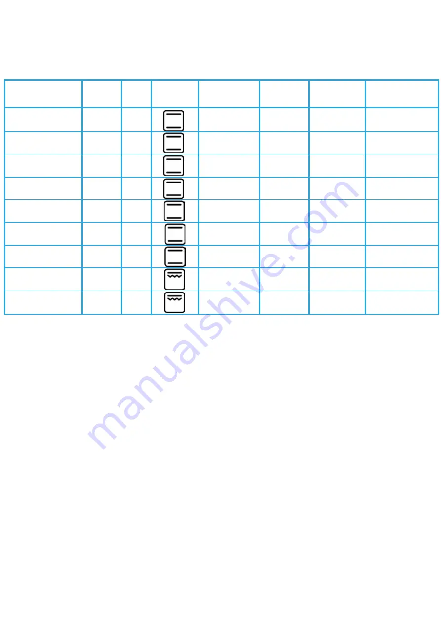 PowerPoint P25CKYLSS Instructions For Use Manual Download Page 12