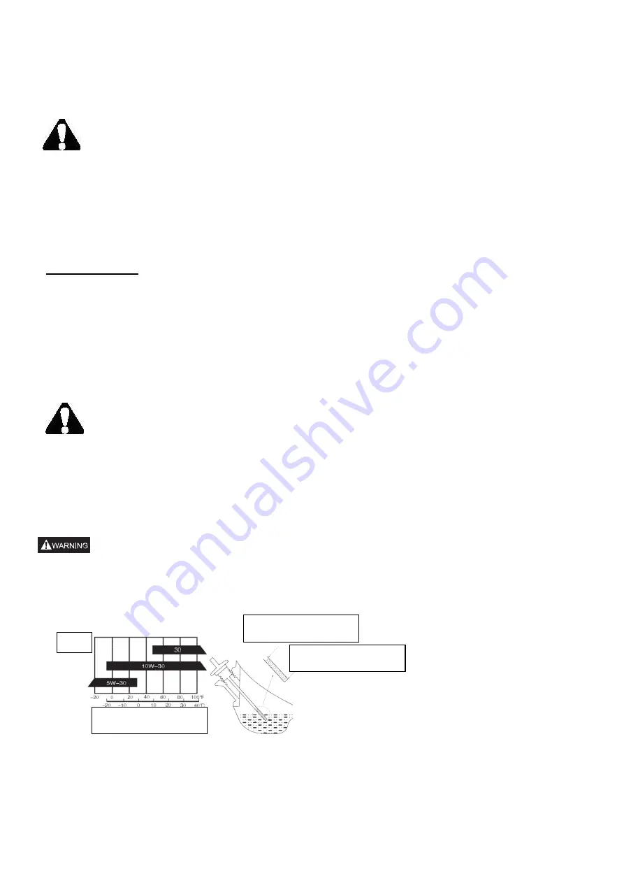 Powersmart DB2321C Instruction Manual Download Page 33