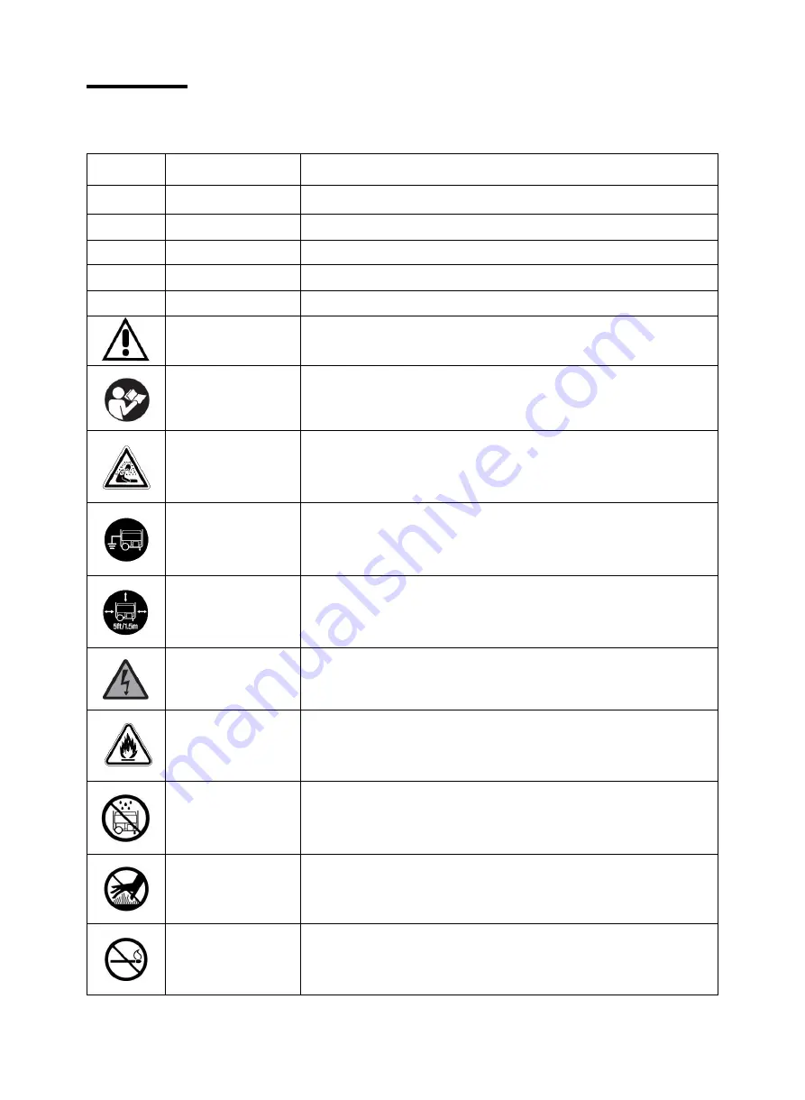 Powersmart PS55 Instruction Manual Download Page 7