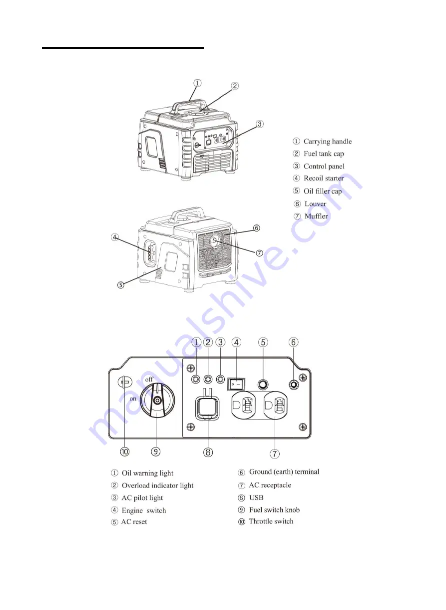 Powersmart PS55 Скачать руководство пользователя страница 8