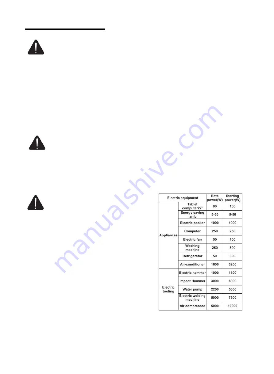 Powersmart PS55 Instruction Manual Download Page 16