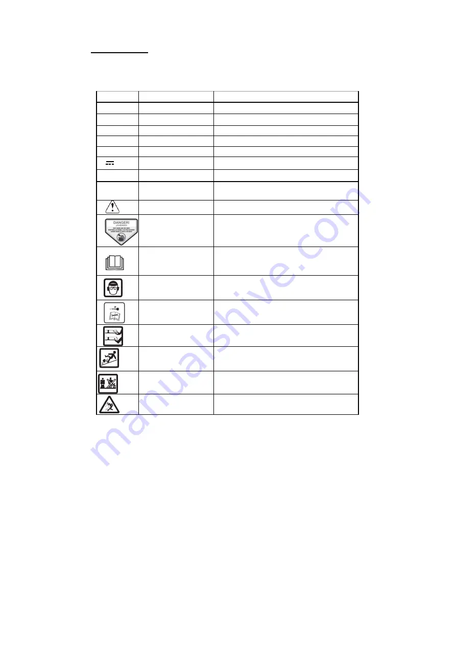 Powersmart PS76417 Instruction Manual Download Page 64