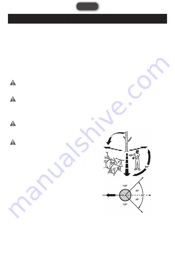 PowerSmith PCS140H Operator'S Manual Download Page 47