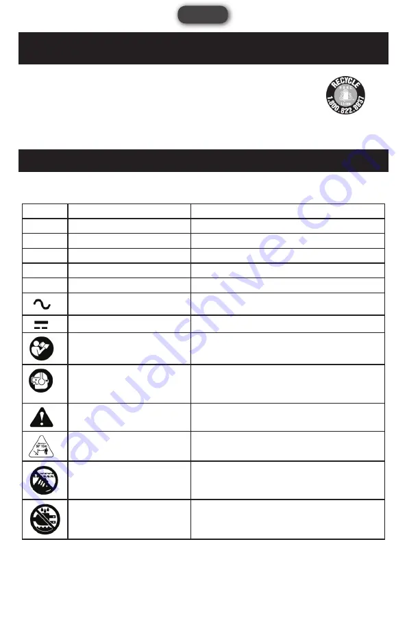 PowerSmith PHT120 Operator'S Manual Download Page 7