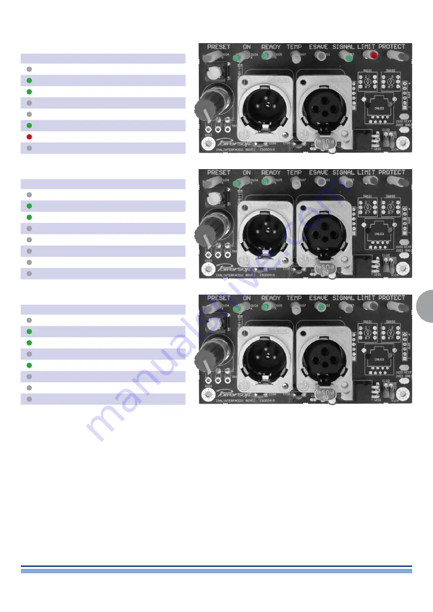 powersoft M-Drive Service Manual Download Page 15