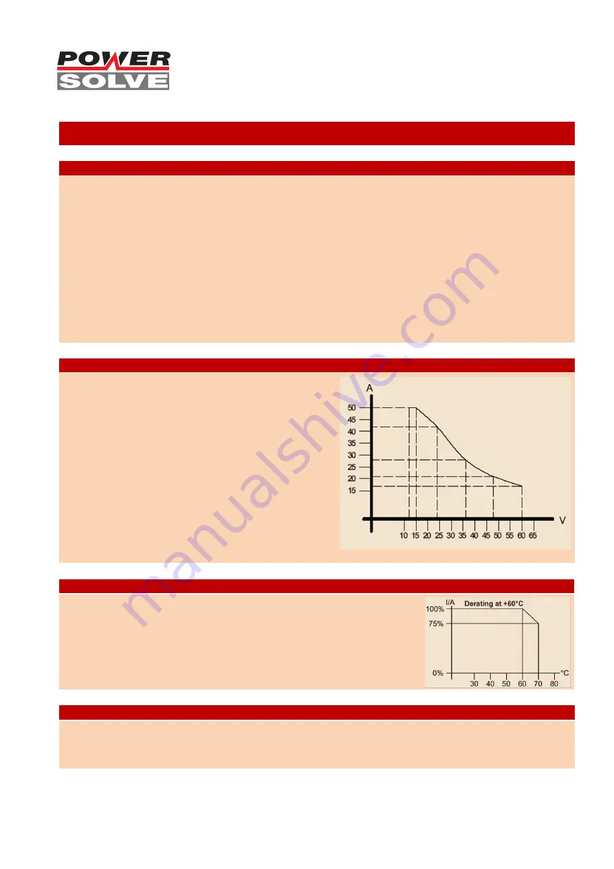 Powersolve RED00202A Manual Download Page 3