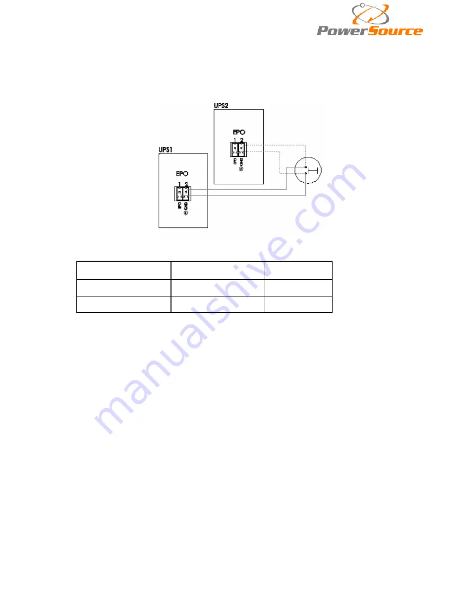 PowerSource YDC3300 User Manual Download Page 41