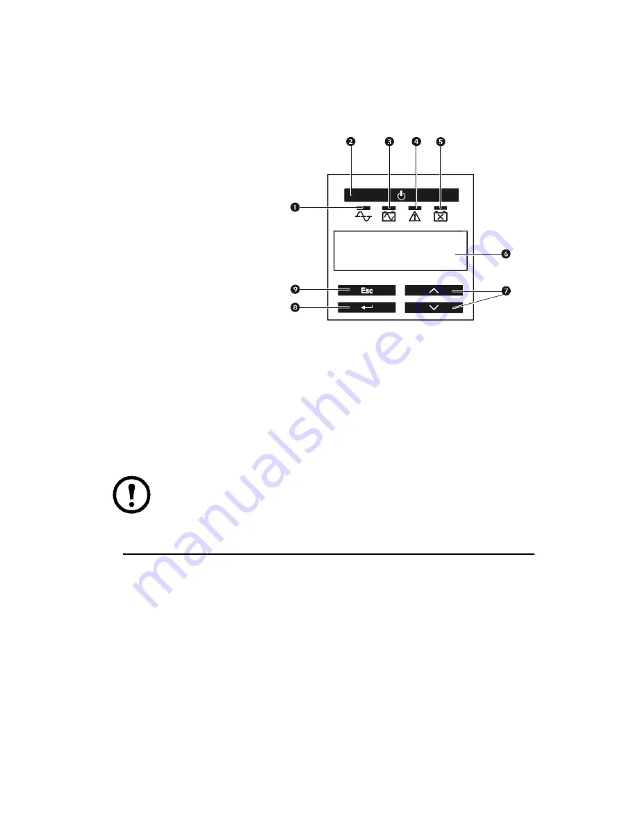 PowerStar SMX2000RMLV2U Operation Manual Download Page 7