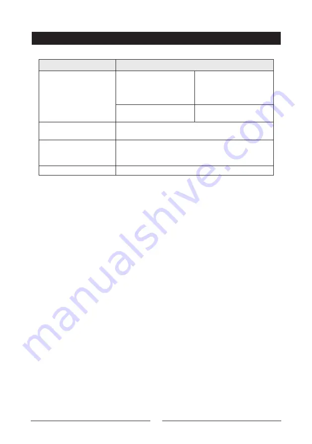 PowerTech MB3904 Instruction Manual Download Page 6