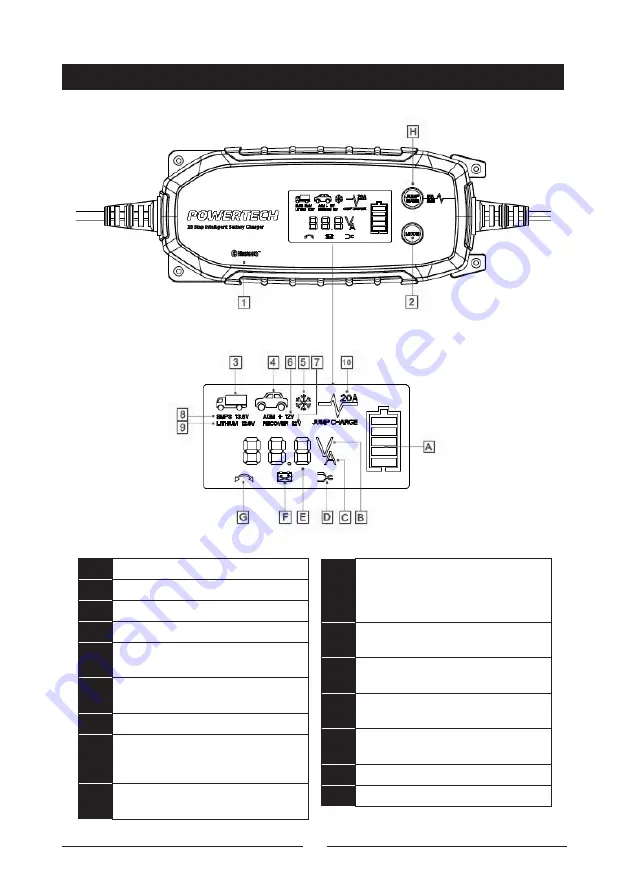 PowerTech MB3908 Скачать руководство пользователя страница 5