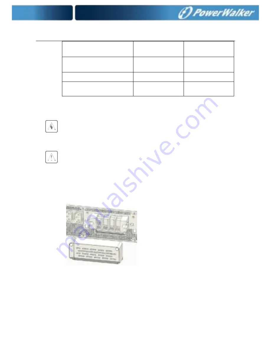 PowerWalker VFI 10000 RTG Скачать руководство пользователя страница 21