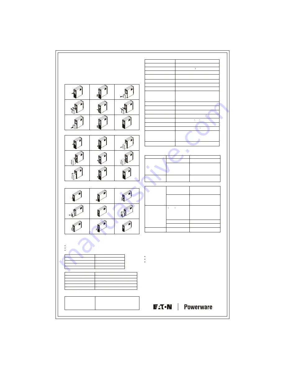 Powerware PW5110 User Manual Download Page 2