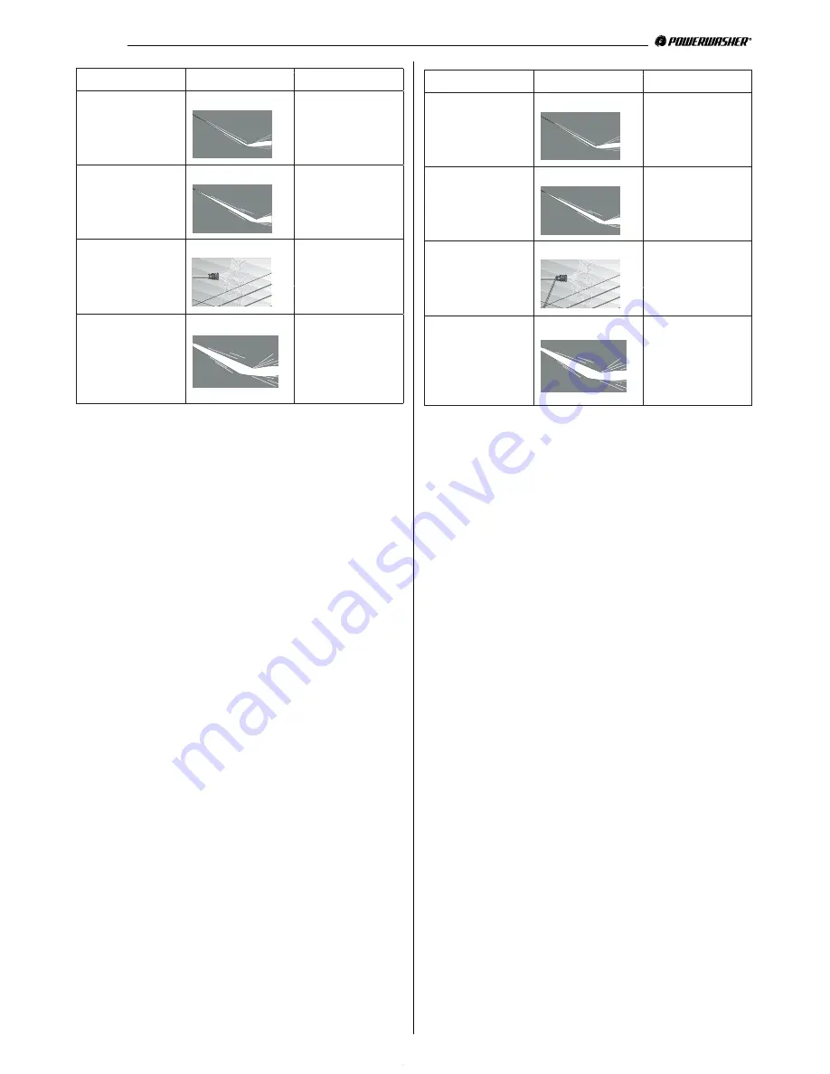 PowerWasher H2010-1 Manual Download Page 16