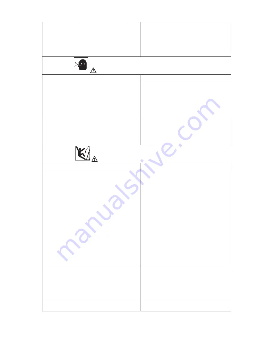 PowerWasher PW2420 Instruction Manual Download Page 7