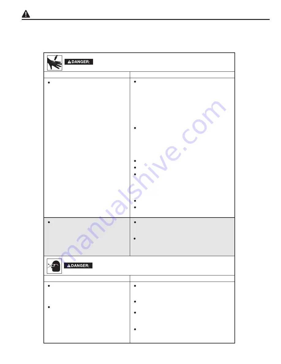 PowerWasher PWH2600 Instruction Manual Download Page 7