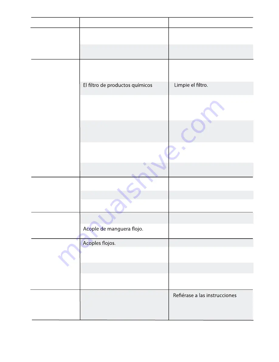 PowerWasher PWH2600 Instruction Manual Download Page 72