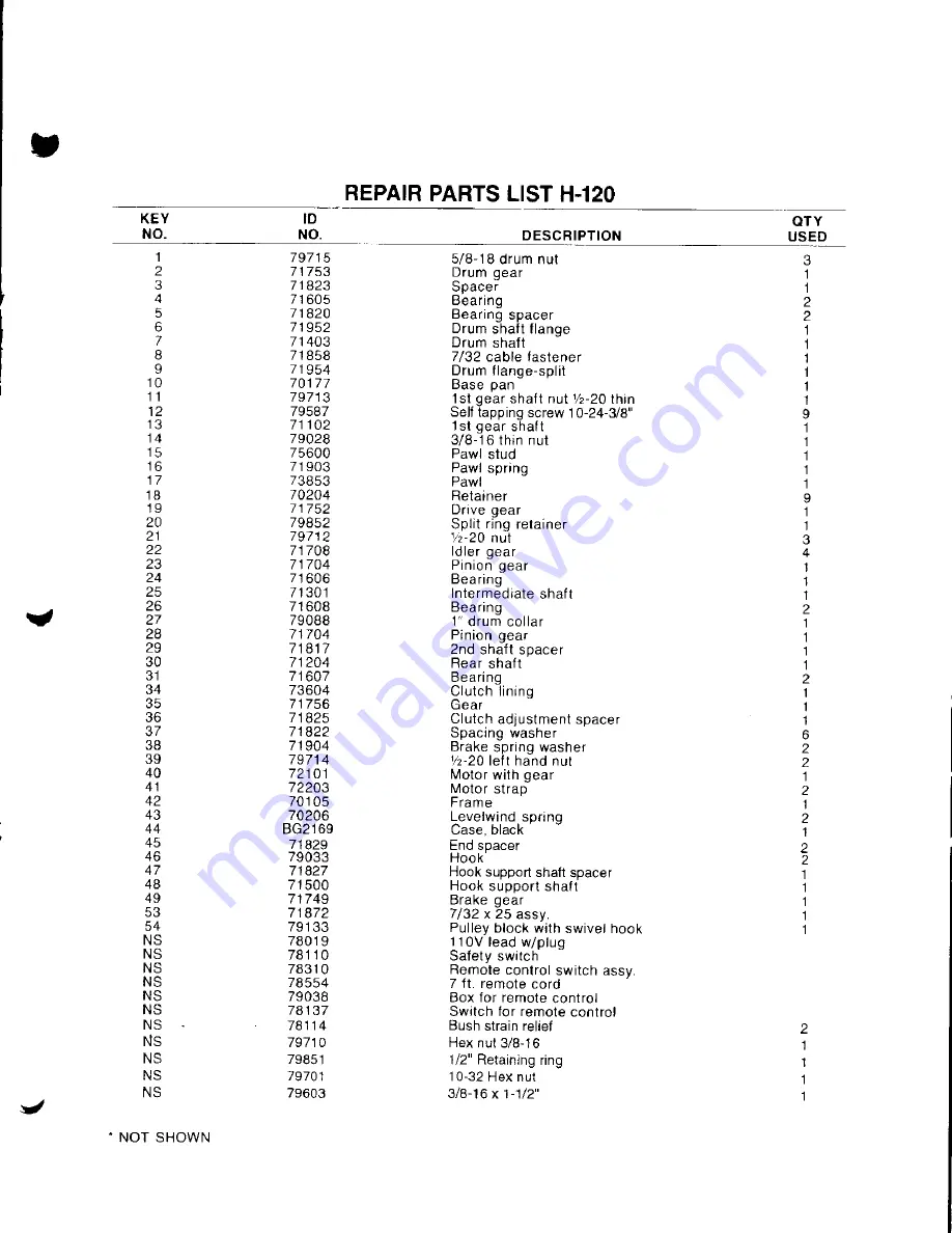 POWERWINCH H120 Series Owner'S Manual Download Page 5