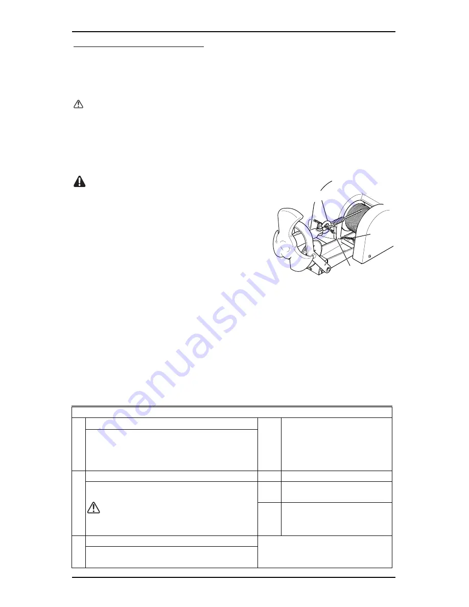 POWERWINCH PW0-P77724 Owner'S Manual Download Page 9