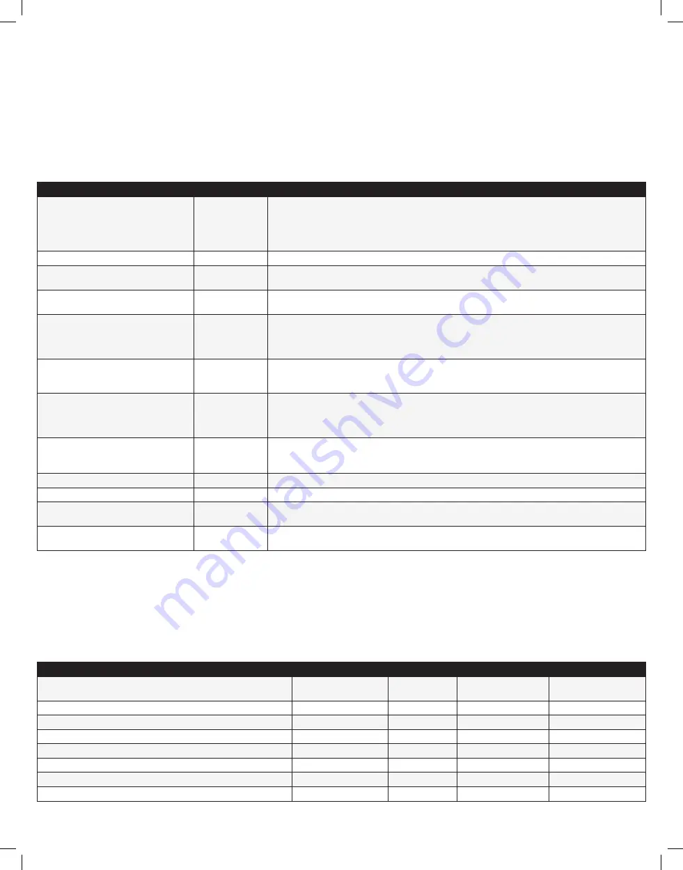 PowerXL M25658 Instructions For Use Manual Download Page 15