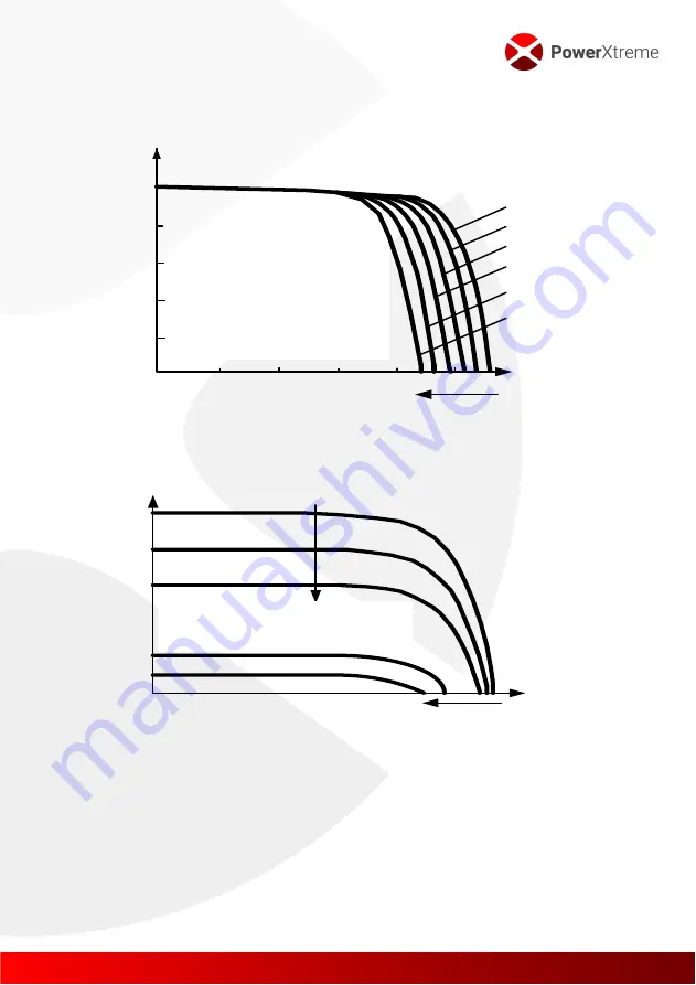 PowerXtreme XS20s User Manual Download Page 8