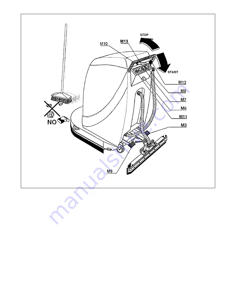 Powr-Flite Predator PAS20 Operators Manual And Parts Lists Download Page 5