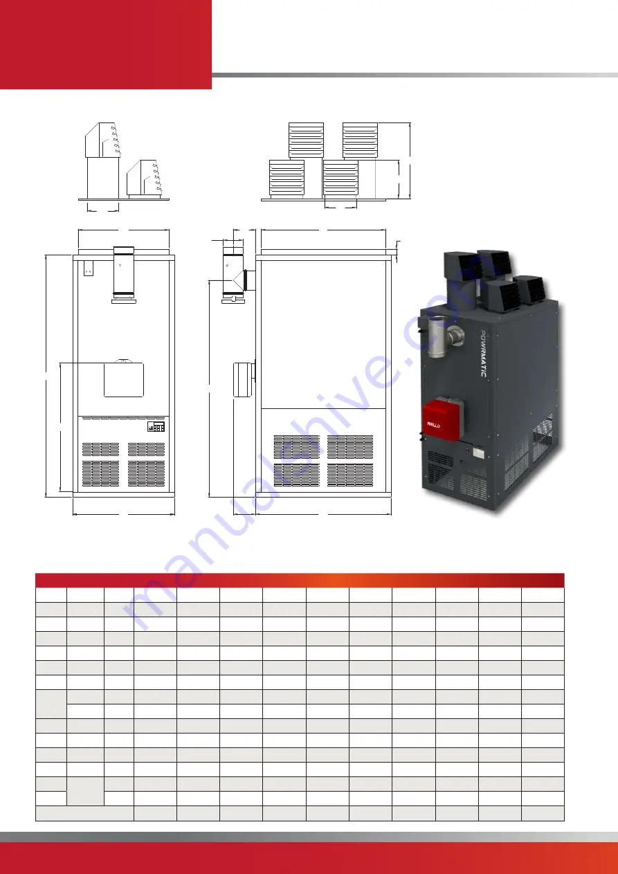 Powrmatic CPx 120 Скачать руководство пользователя страница 8