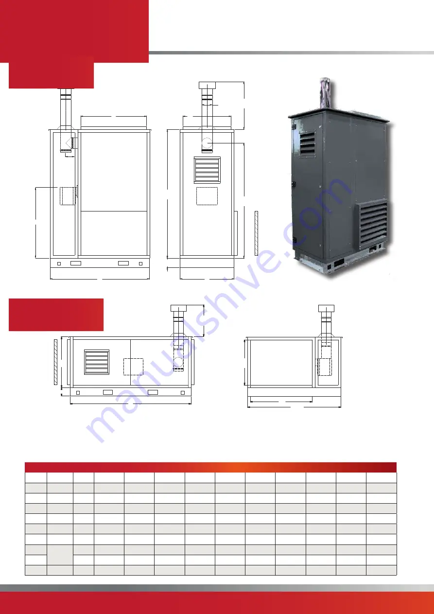 Powrmatic CPx 120 Скачать руководство пользователя страница 10