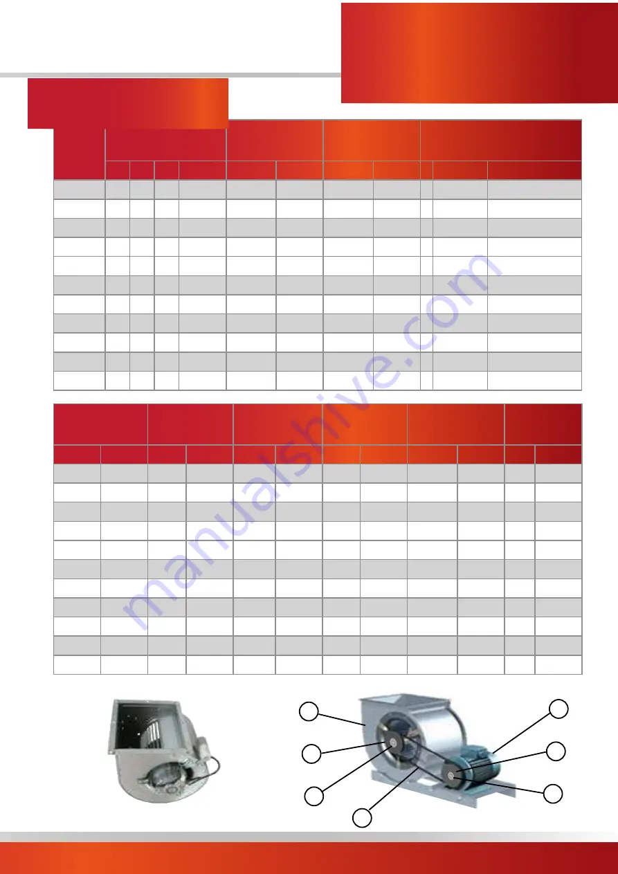 Powrmatic CPx 120 User, Installation & Servicing Manual Download Page 21