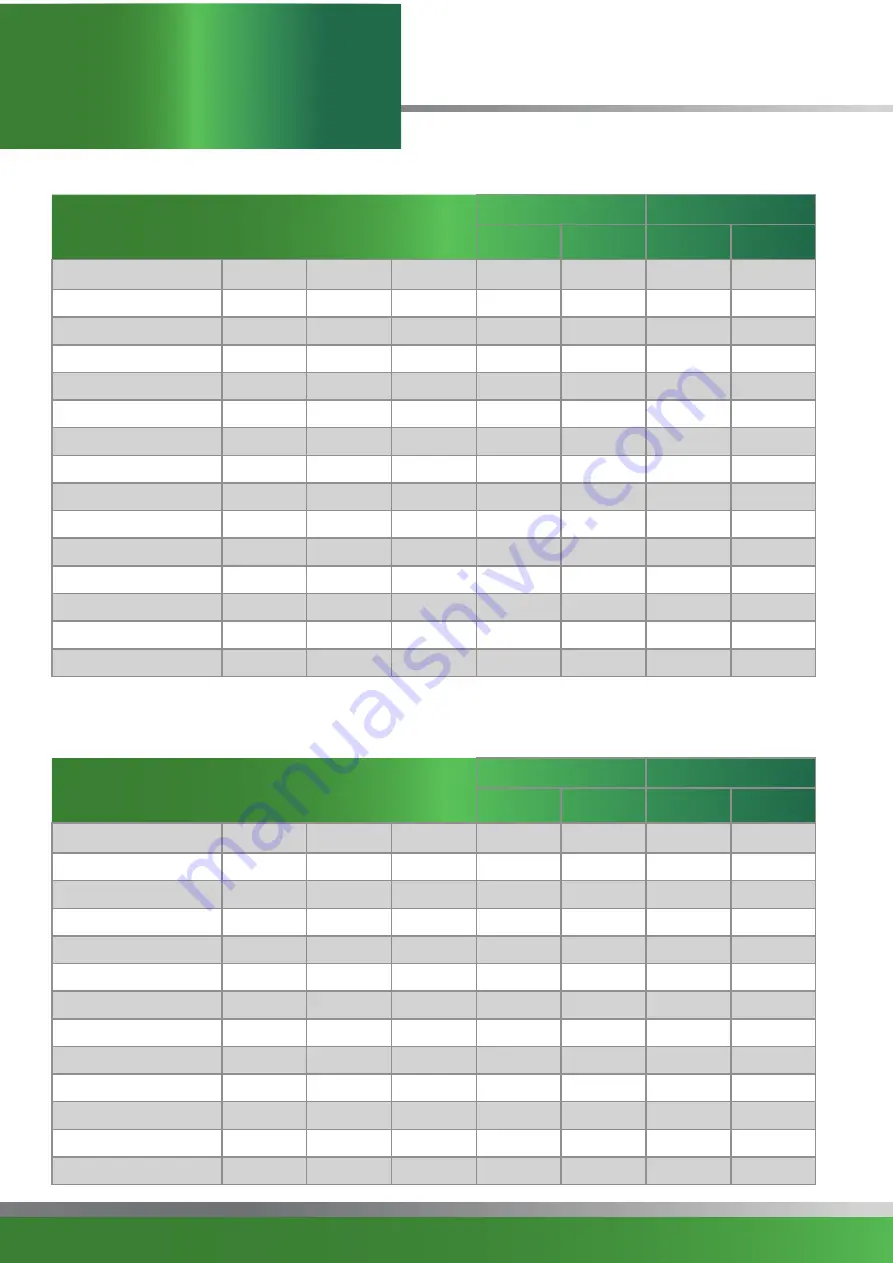 Powrmatic HEM-NVx Series User, Installation & Servicing Manual Download Page 10