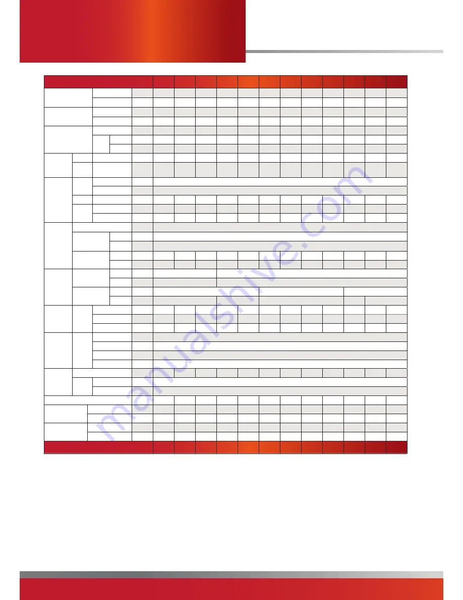 Powrmatic LNVx CCF Series User, Installation & Servicing Instructions Download Page 6