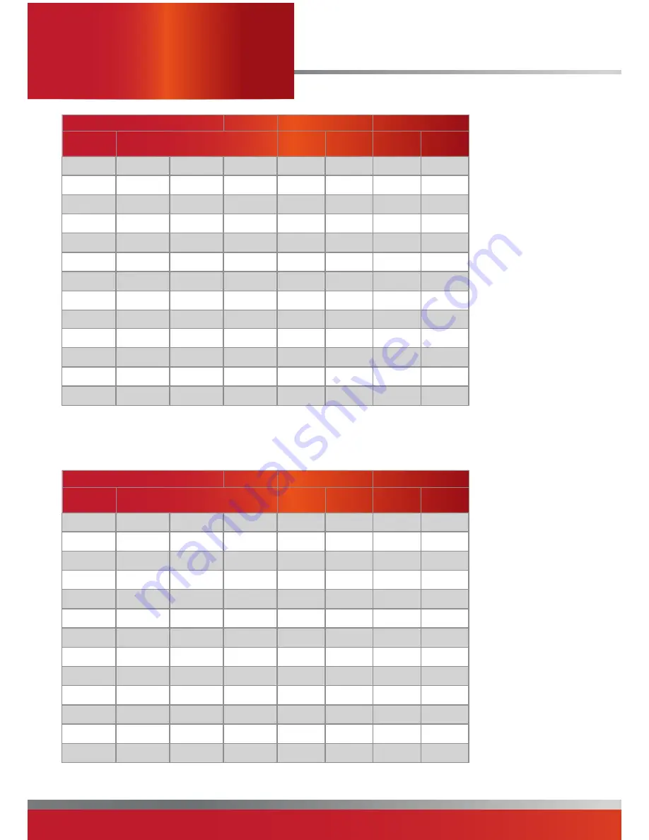 Powrmatic LNVx CCF Series User, Installation & Servicing Instructions Download Page 14