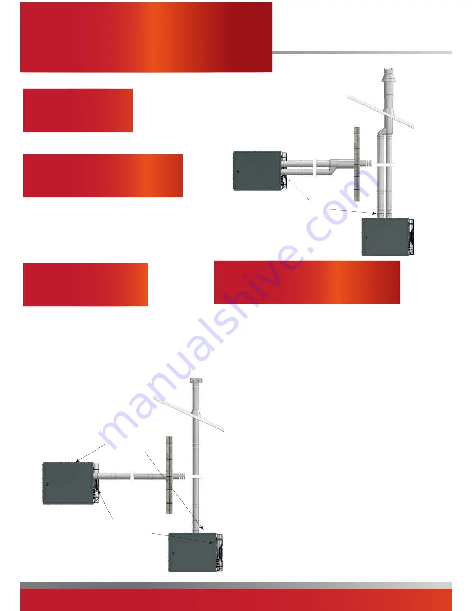 Powrmatic LNVx CCF Series User, Installation & Servicing Instructions Download Page 16