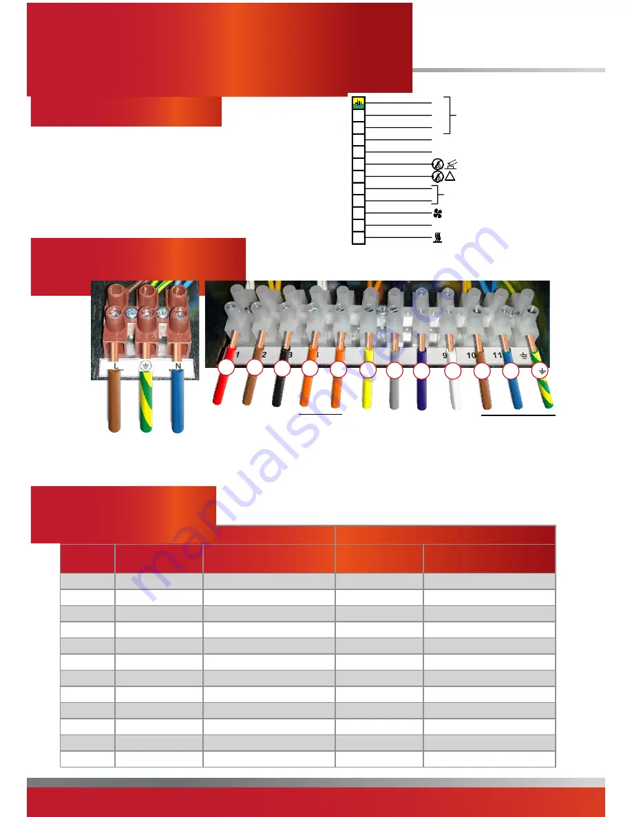 Powrmatic LNVx CCF Series User, Installation & Servicing Instructions Download Page 26