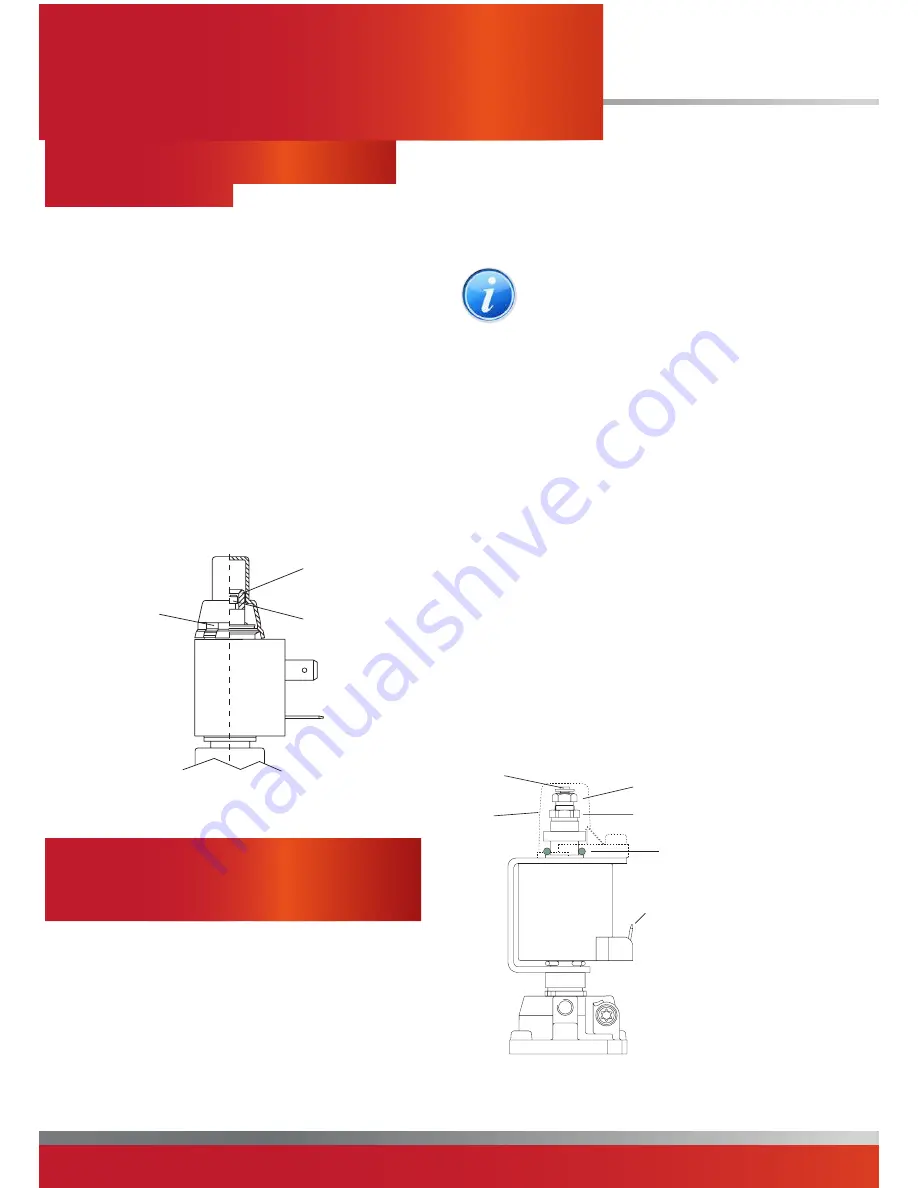 Powrmatic LNVx CCF Series User, Installation & Servicing Instructions Download Page 32