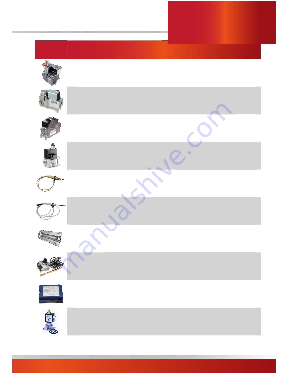 Powrmatic LNVx CCF Series User, Installation & Servicing Instructions Download Page 41