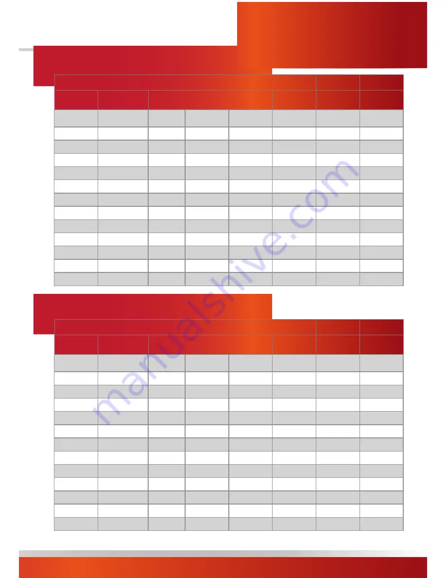 Powrmatic LNVx CCF Series User, Installation & Servicing Instructions Download Page 45