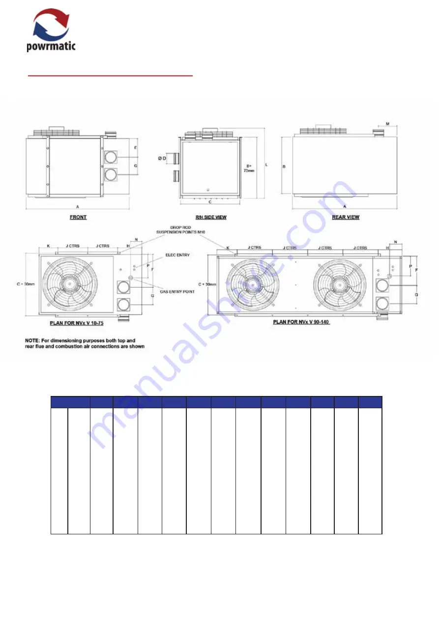 Powrmatic NVx Series User, Installation And Servicing Instructions Download Page 12