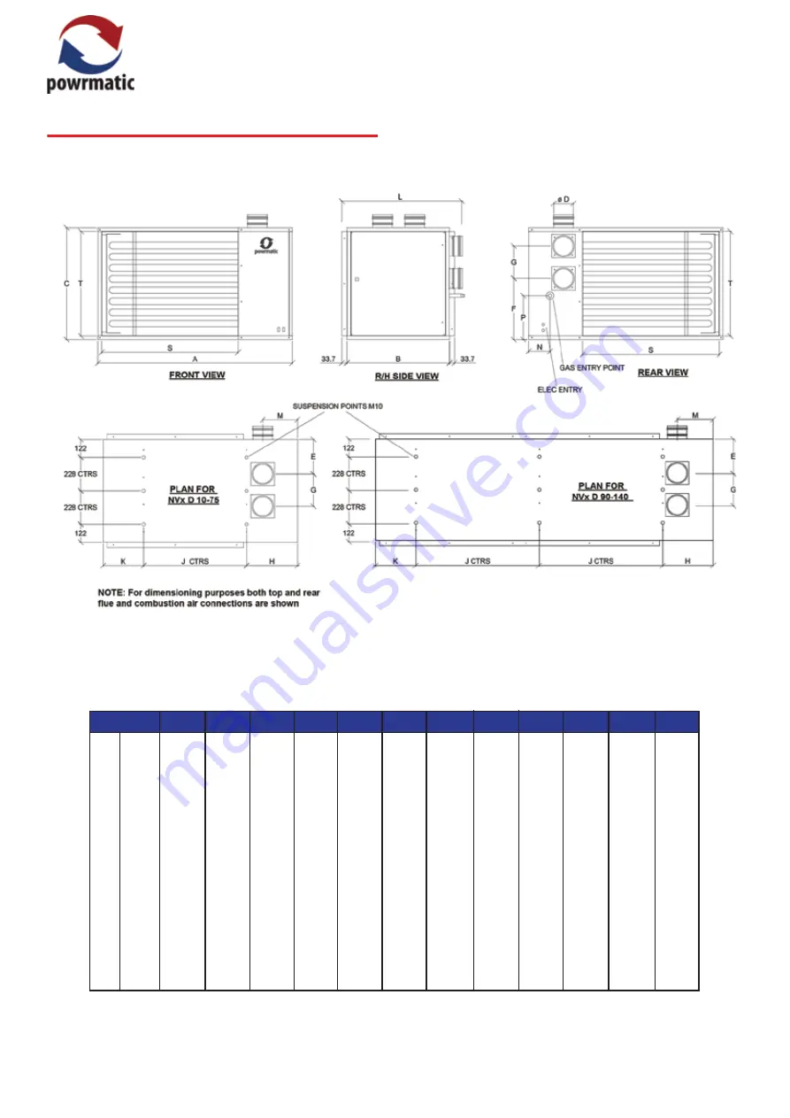 Powrmatic NVx Series User, Installation And Servicing Instructions Download Page 14