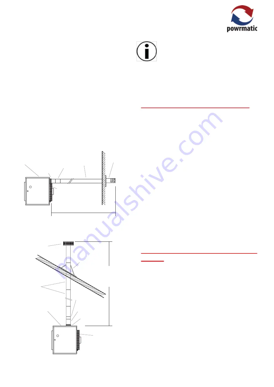 Powrmatic NVx Series User, Installation And Servicing Instructions Download Page 19