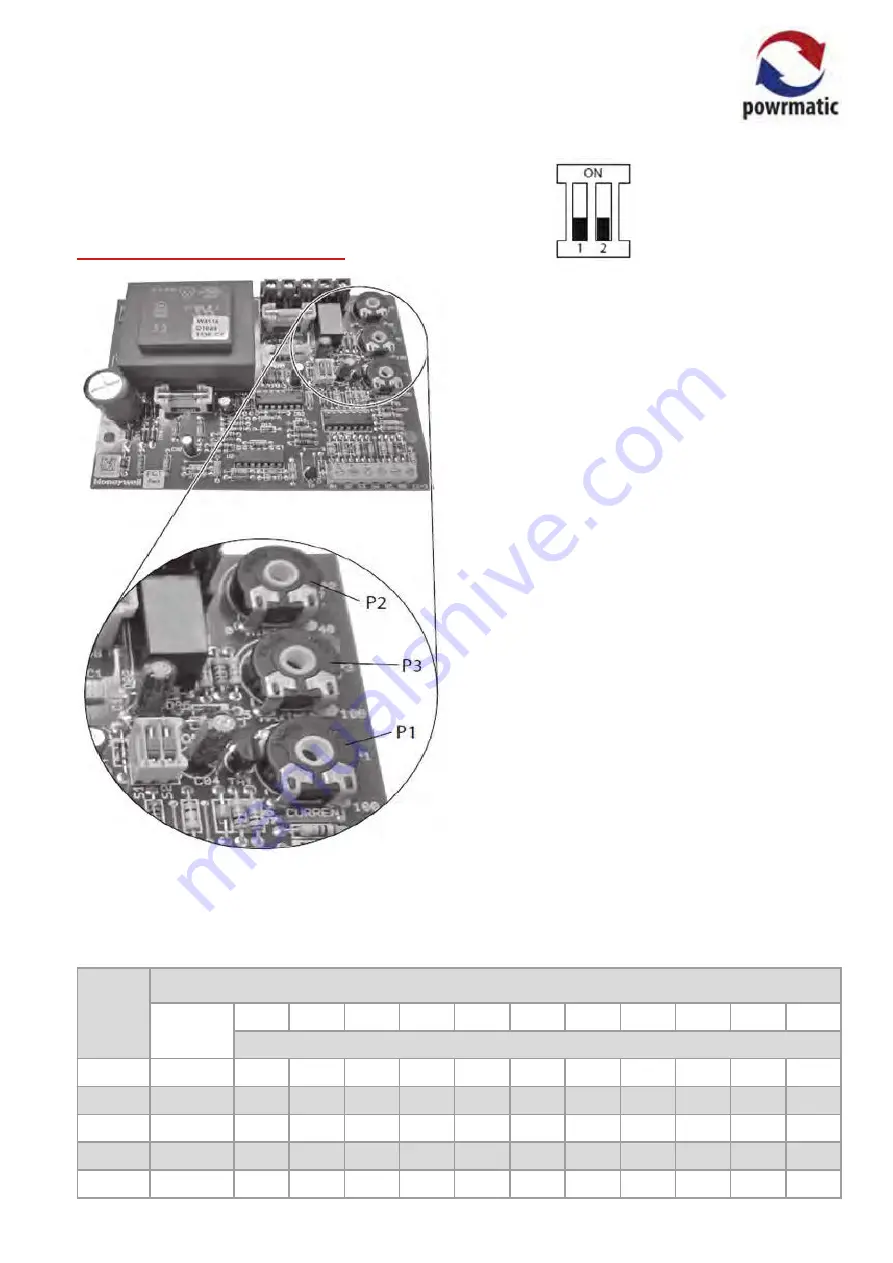 Powrmatic NVx120CCF Скачать руководство пользователя страница 35