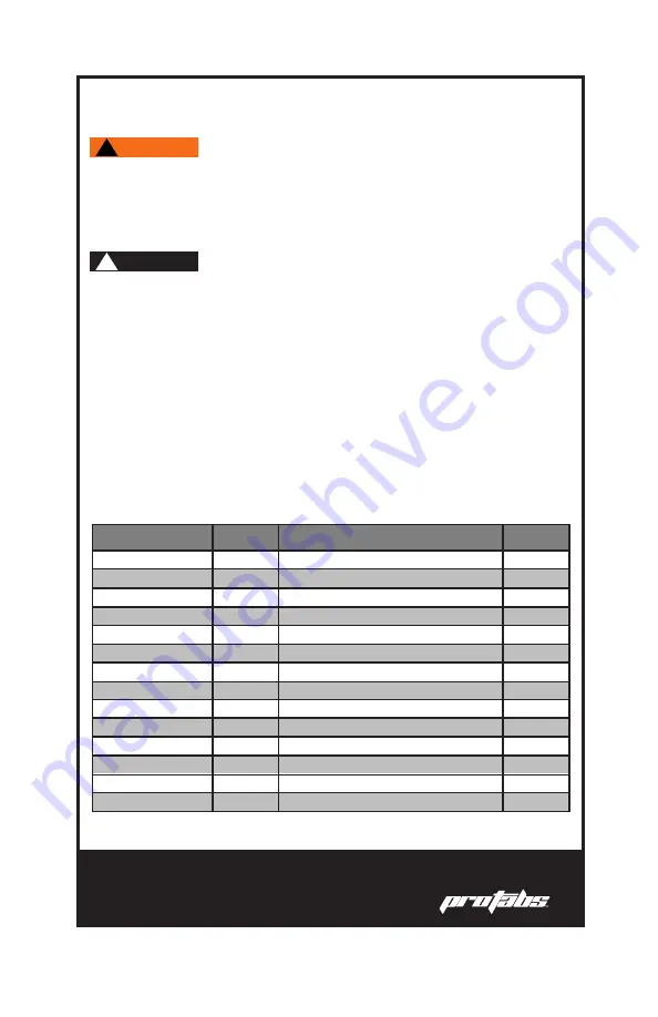 Powrtran ProTabs Installation And Operation Manual Download Page 16