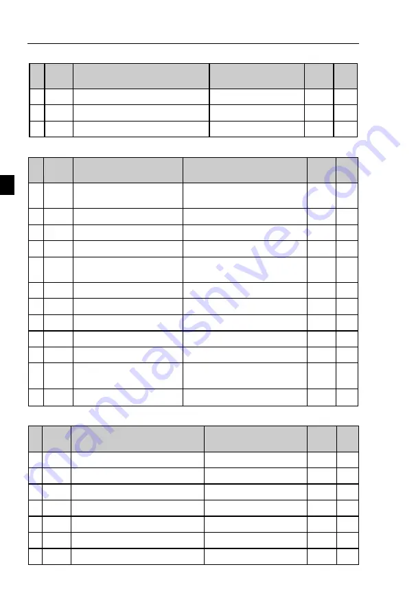 Powtran JI500 Series Manual Download Page 50