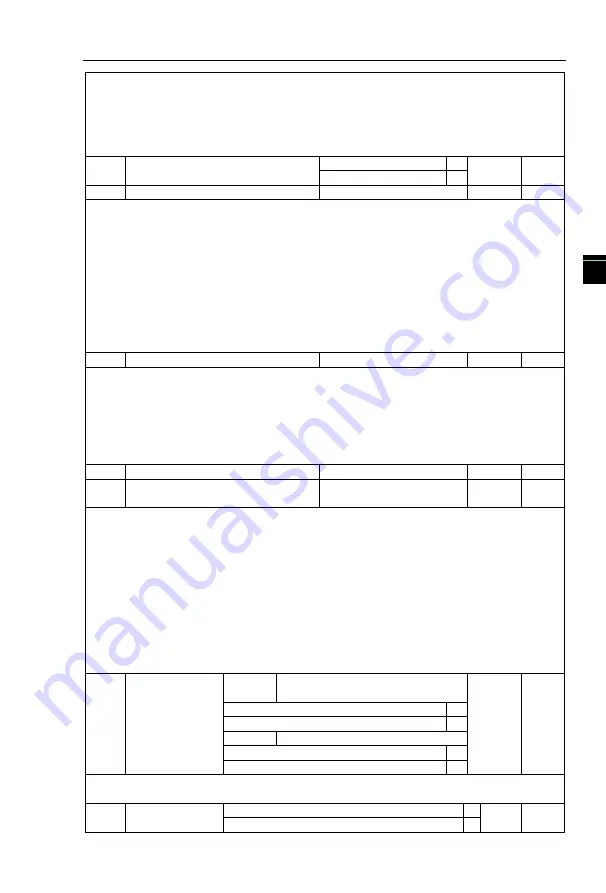 Powtran JI500 Series Manual Download Page 99