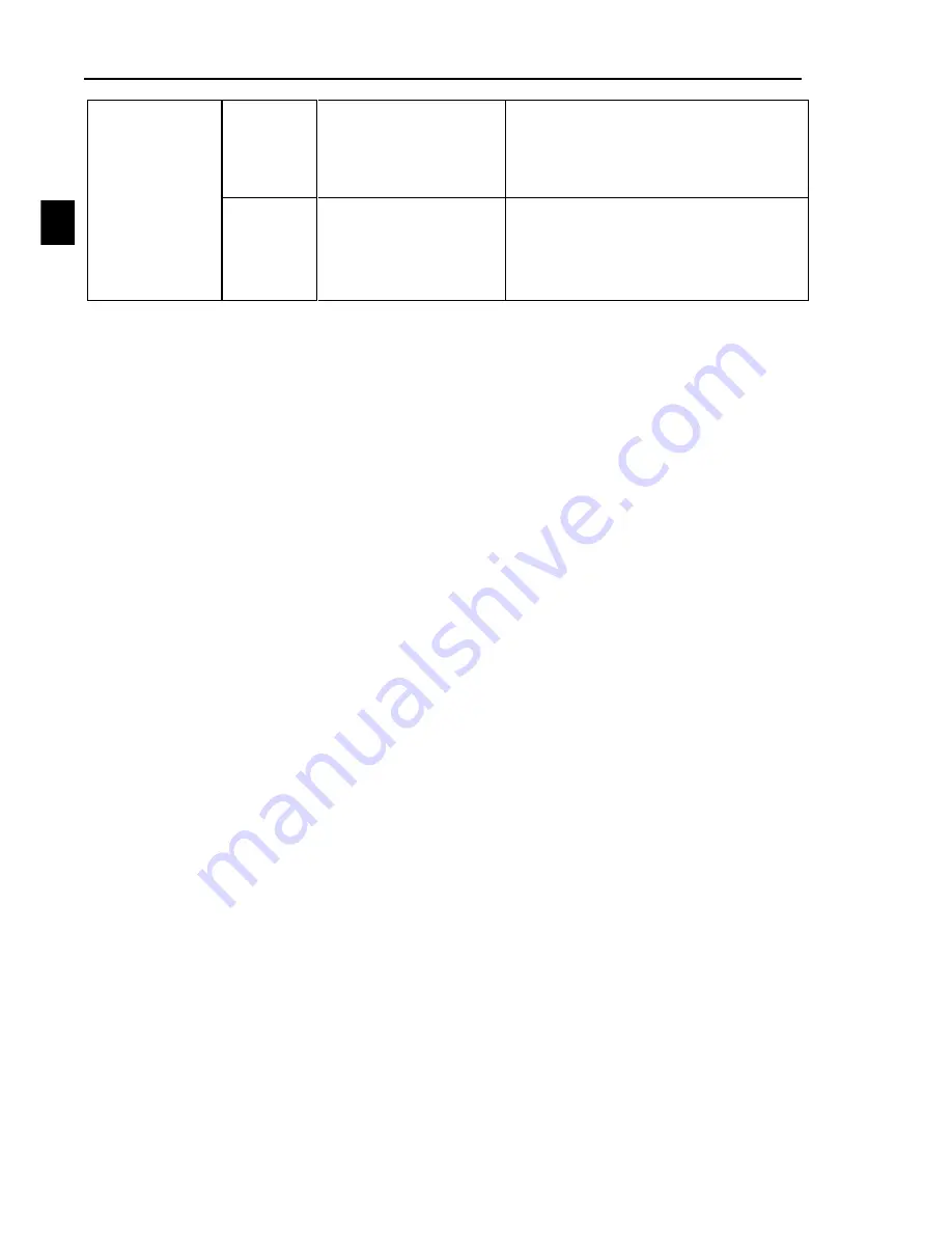 Powtran PI8600 F Series User Manual Download Page 8