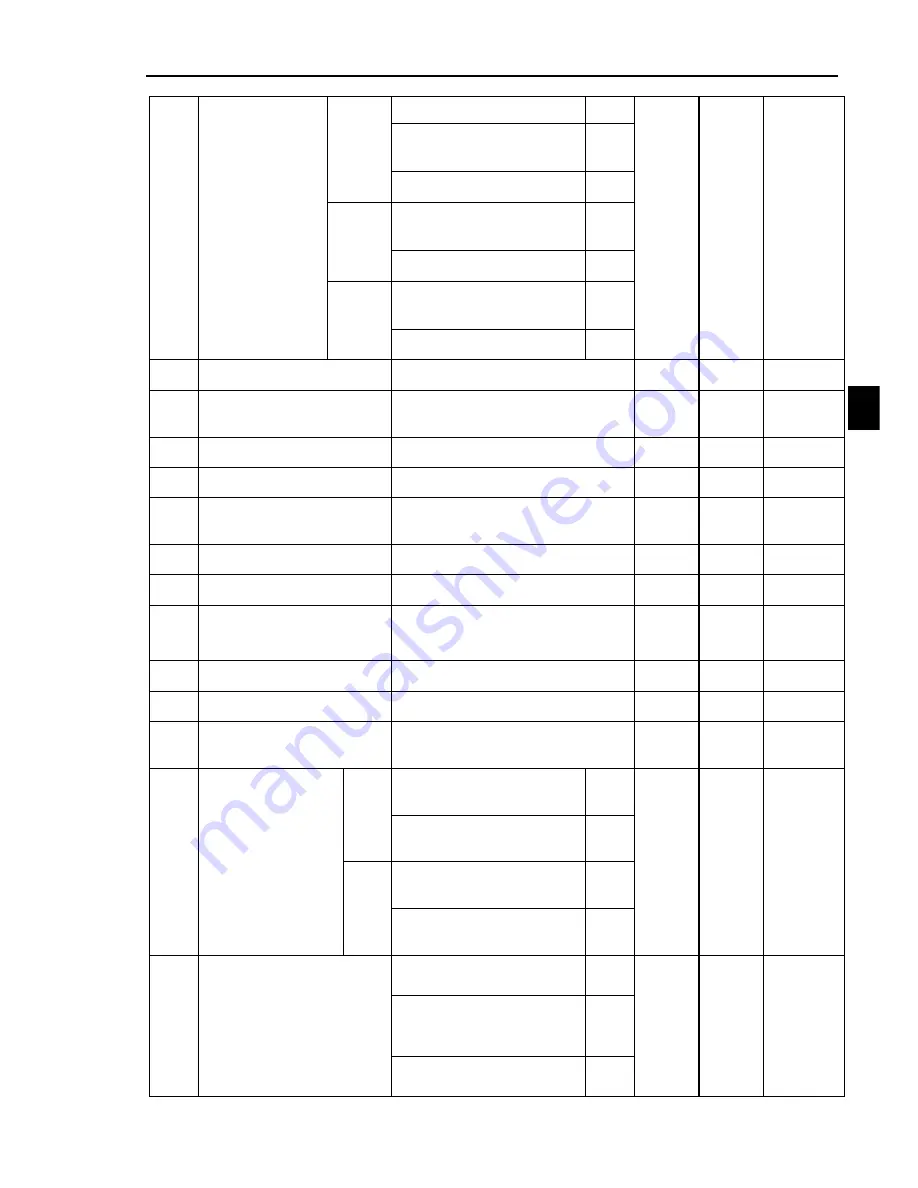 Powtran PI8600 F Series User Manual Download Page 23