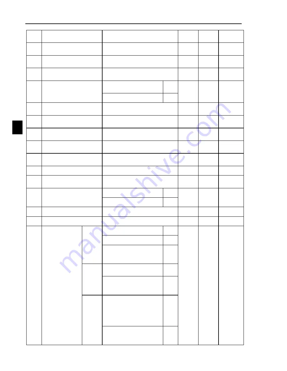 Powtran PI8600 F Series User Manual Download Page 24