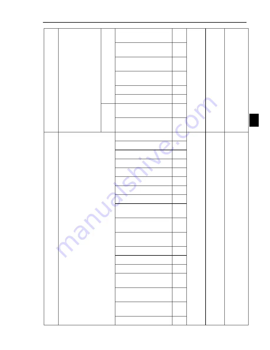 Powtran PI8600 F Series User Manual Download Page 35