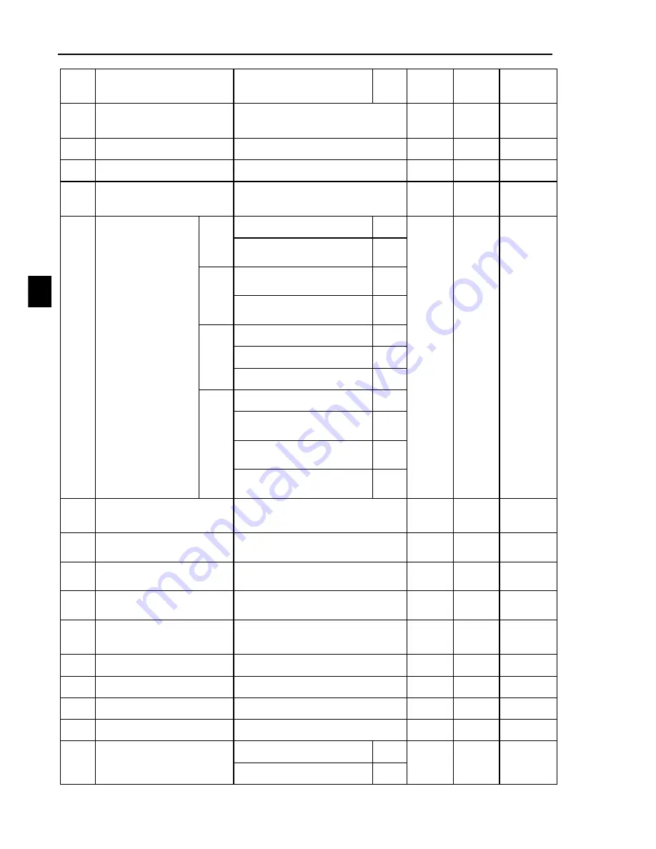 Powtran PI8600 F Series User Manual Download Page 38