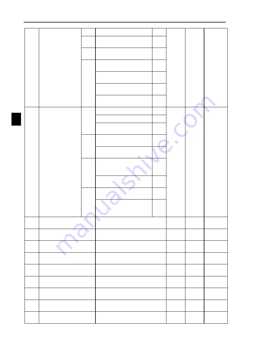 Powtran PI8600 F Series User Manual Download Page 40