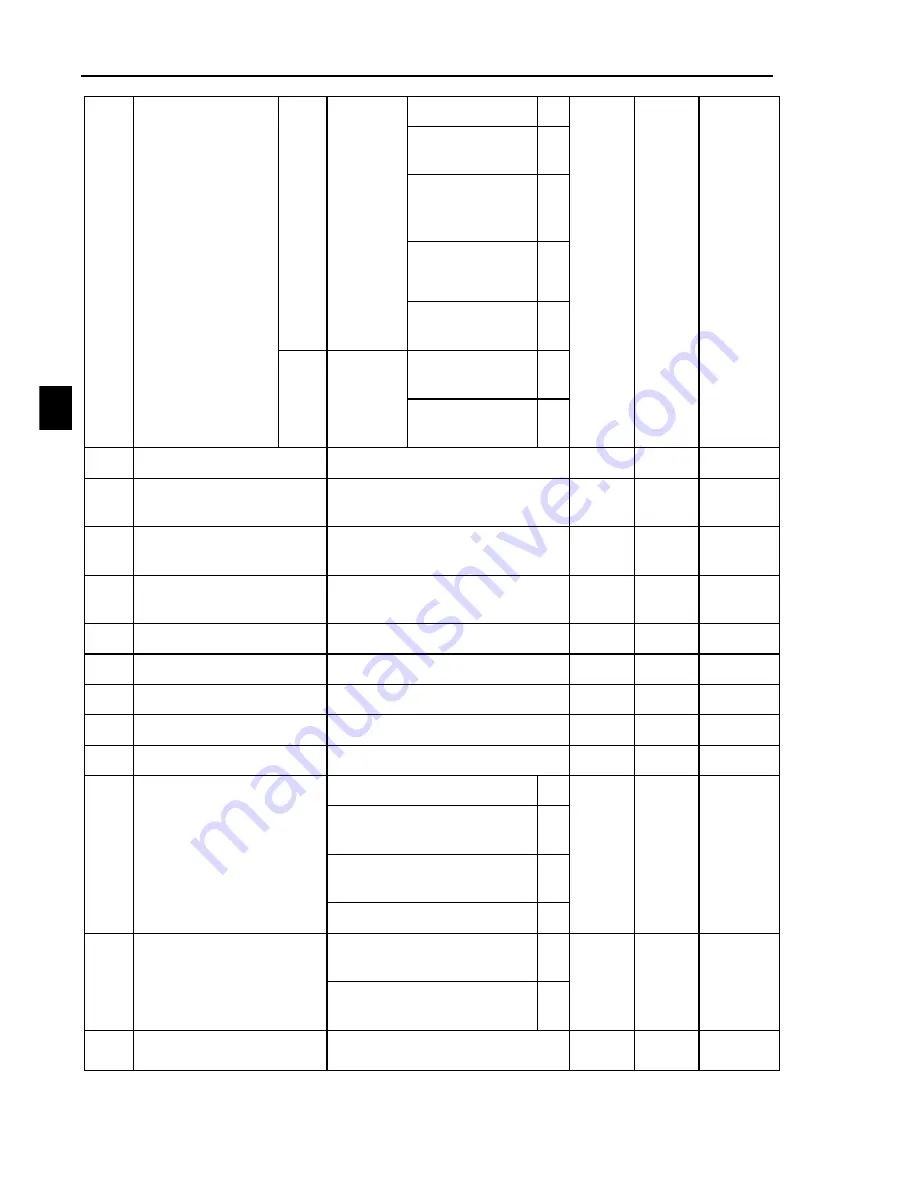 Powtran PI8600 F Series User Manual Download Page 50